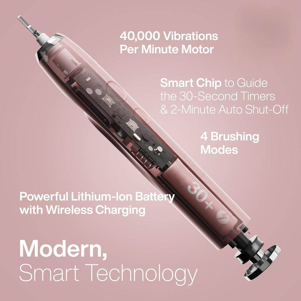Ultra-Whitening Toothbrush – ADA Accepted Electric Toothbrush - 8 Brush Heads & Travel Case – 40,000 VPM Motor & Wireless Charging - 4 Modes w Smart Timer